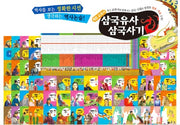 [Used Book] 063622021. Textbook Samguk Yusa & Samguk Sagi