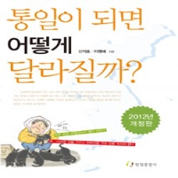 통일이되면 어떻게달라질까?