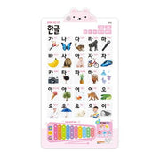 Blue Rabbit Sound Chart: Hangeul