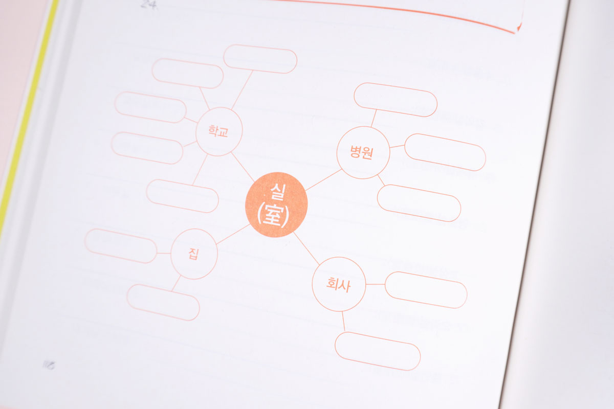 Talk To Me In Korean Workbook Level 3