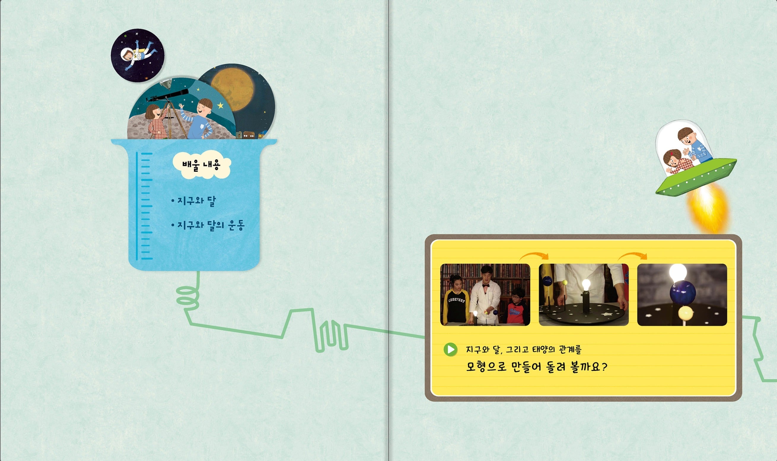 Kyowon Smart-tong Science