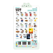 Blue Rabbit Sound Chart: Alphabet