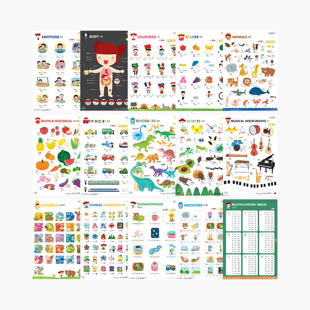 Hattung Say Chart - Select Purchase - Out of Stock