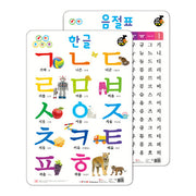 소리나는 벽그림 한글