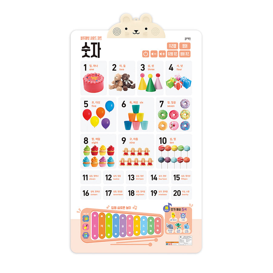 Blue Rabbit Sound Chart: Numbers