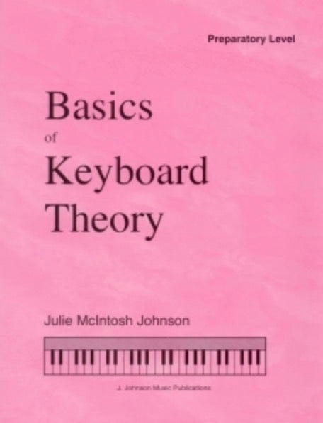 Basics of Keyboard Theory Prep Level