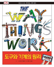 The Principles of Tools and Machines Now - Fun Science Principles Shown Through Pictures