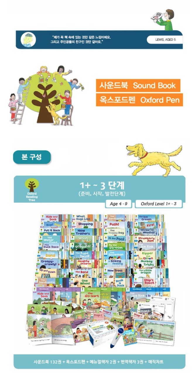 Oxford Reading Tree NEW ORT Level 1+∼3 (Workbook not included 