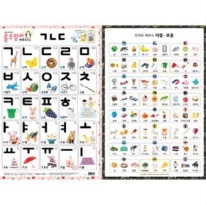 새샘 룰루랄라 사운드 벽보 ㄱㄴㄷ [ 양면벽보 ]